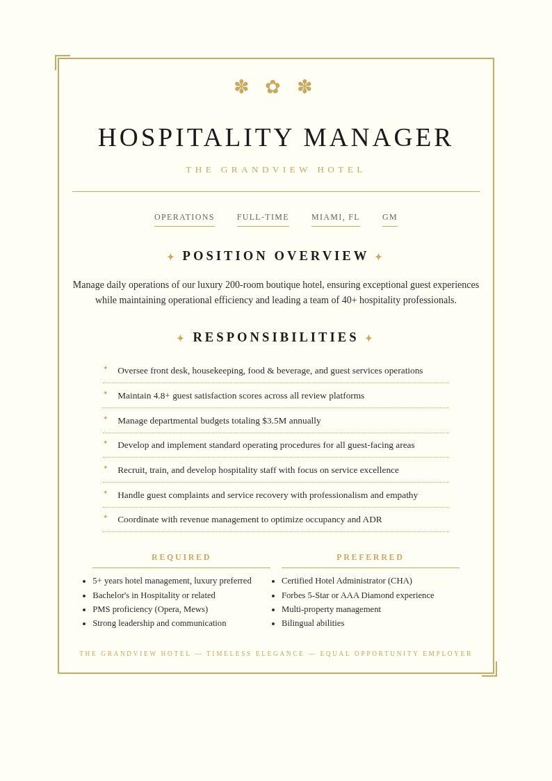 Art deco modern job description